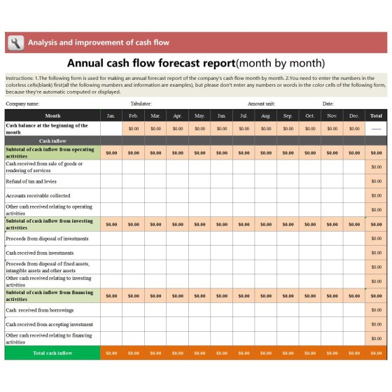 Annual Financial Statement Monthly Cash Flow Forecast Excel Template Download